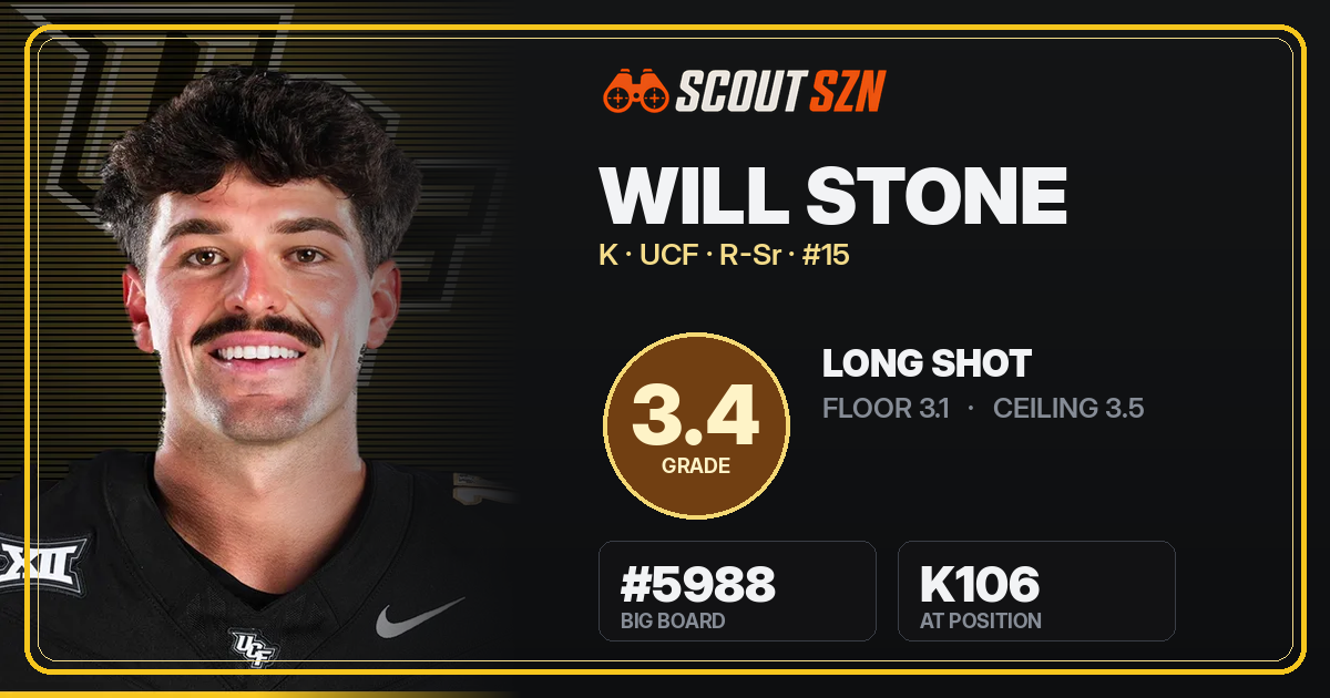 Share card for Will Stone