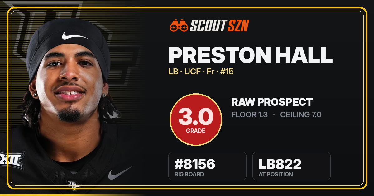 Share card for Preston Hall