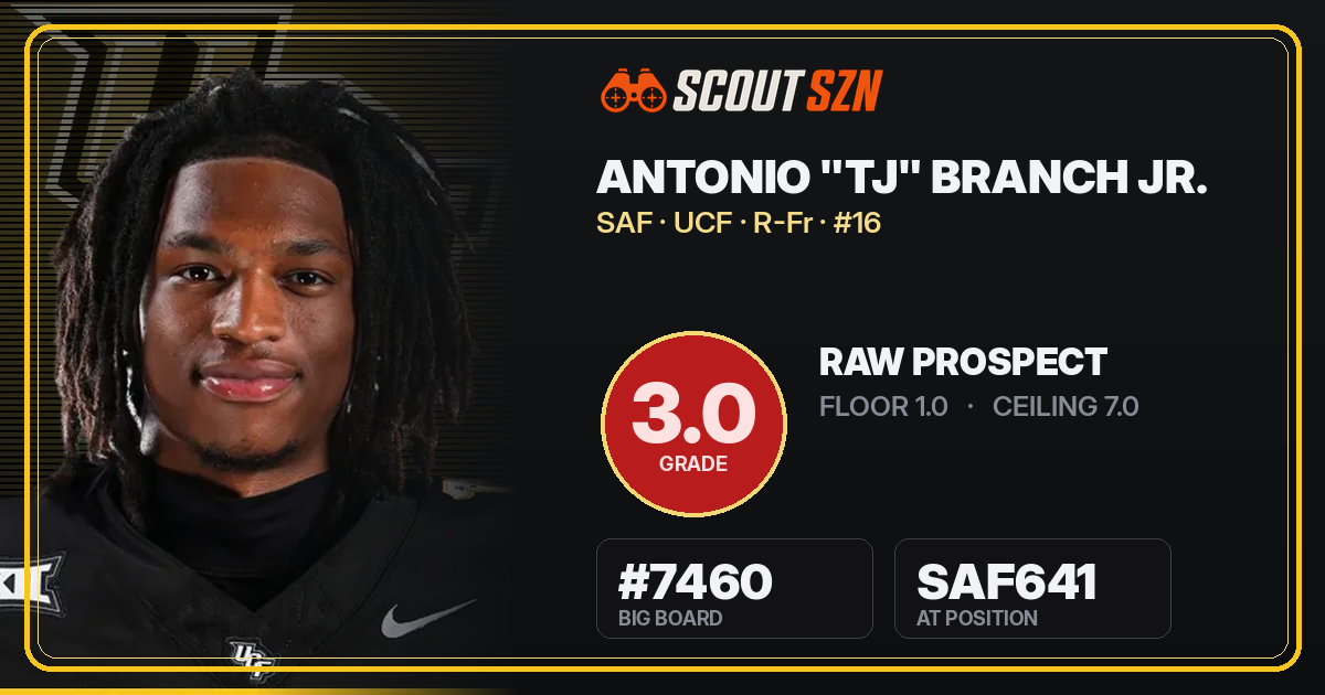 Share card for Antonio "TJ" Branch Jr.