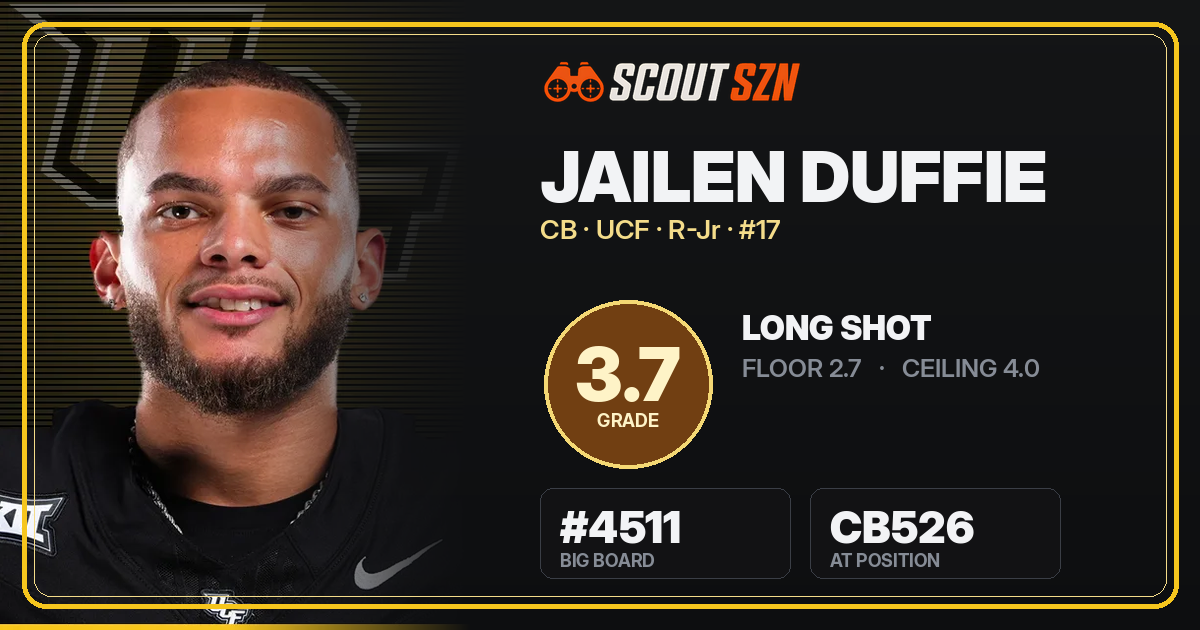 Share card for Jailen Duffie