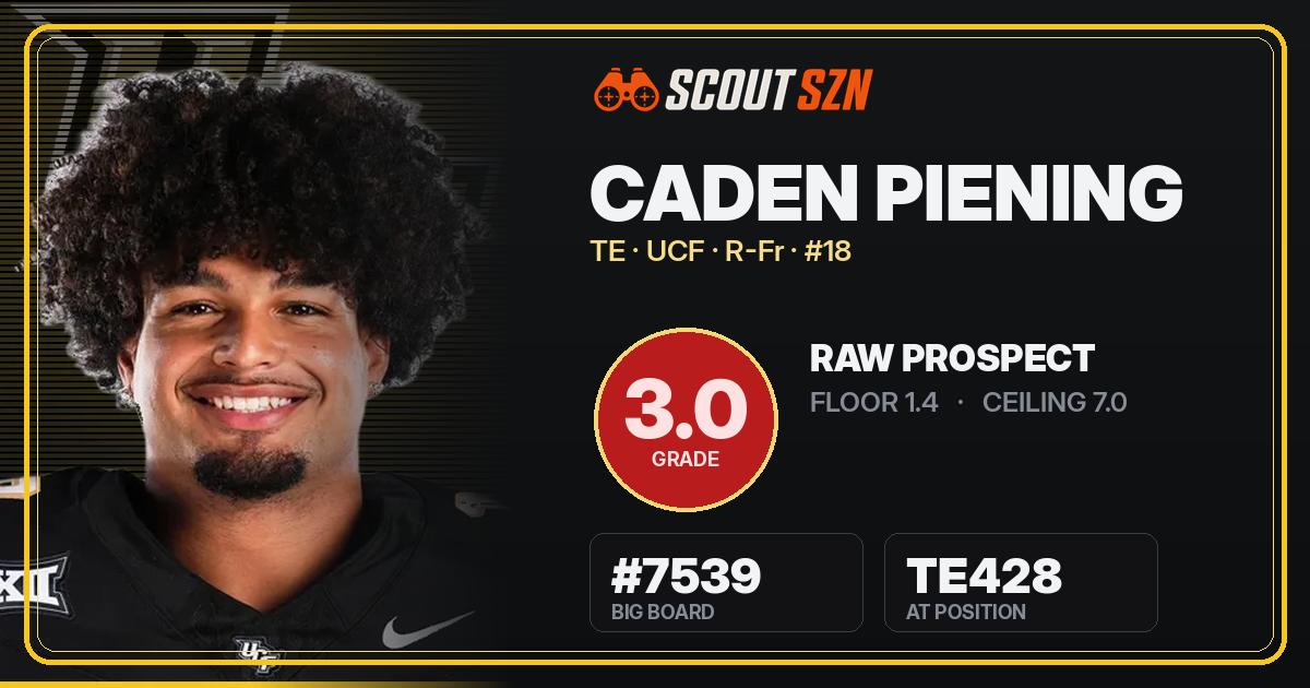 Share card for Caden Piening