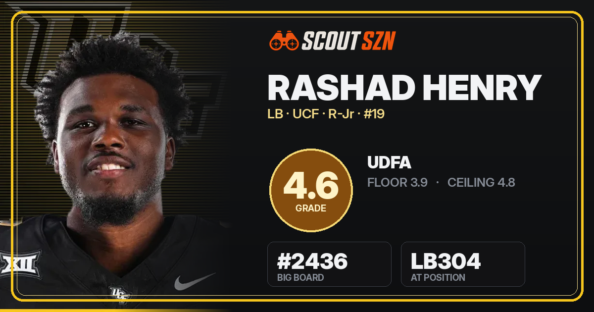 Share card for Rashad Henry