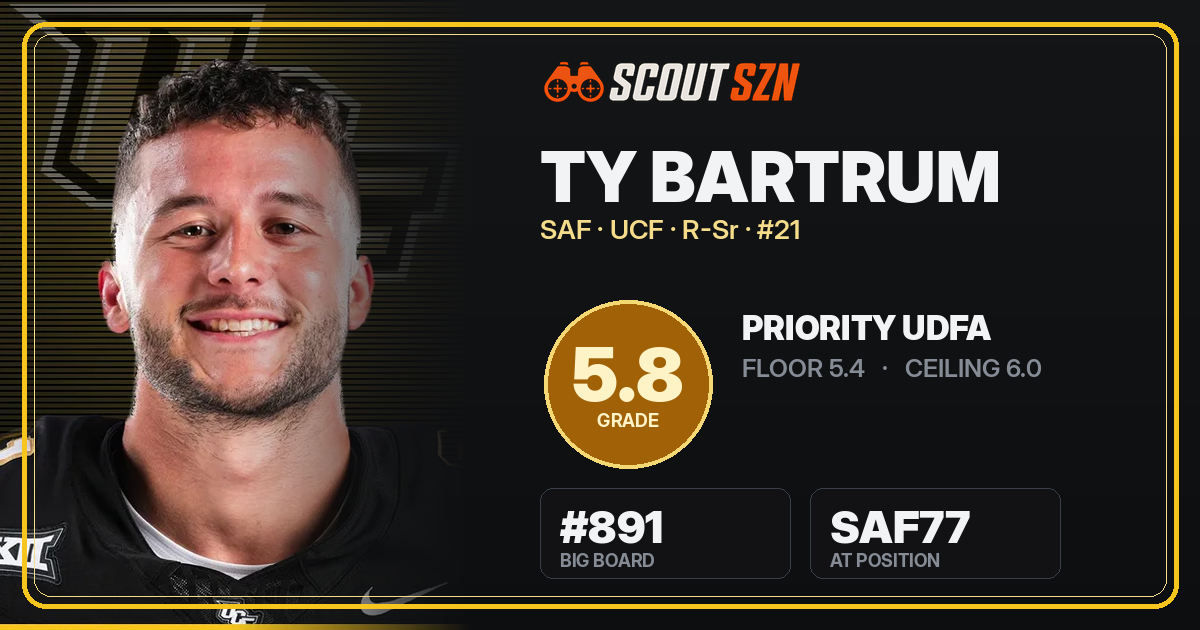 Share card for Ty Bartrum