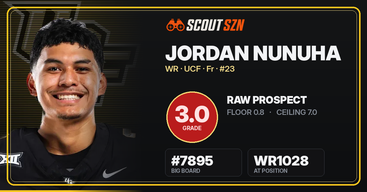 Share card for Jordan Nunuha