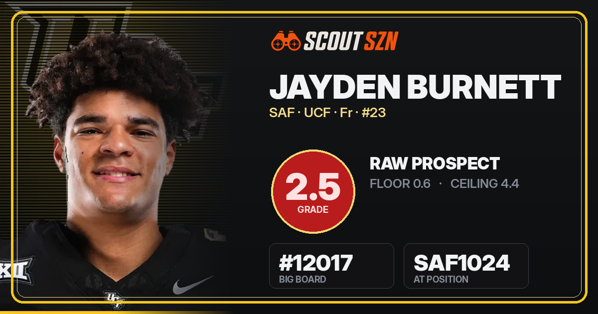 Share card for Jayden Burnett