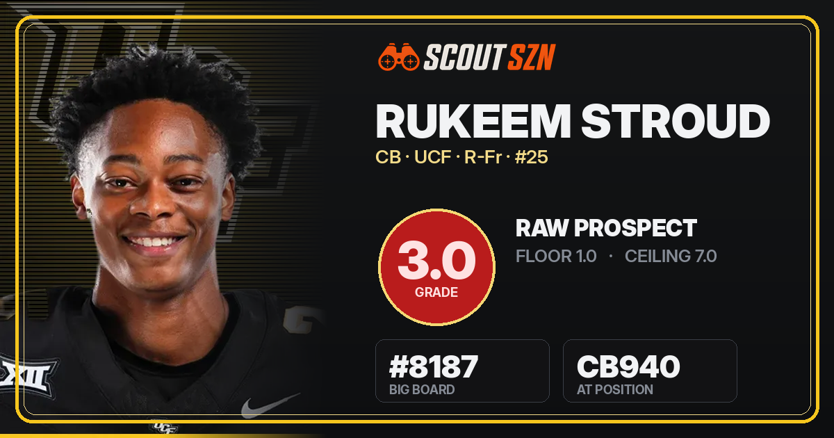Share card for Rukeem Stroud