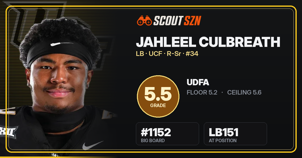 Share card for Jahleel Culbreath