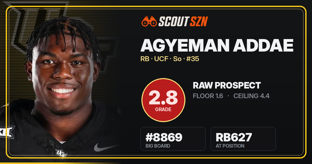 Share card for Agyeman Addae