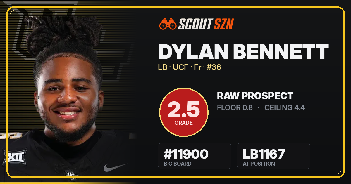 Share card for Dylan Bennett