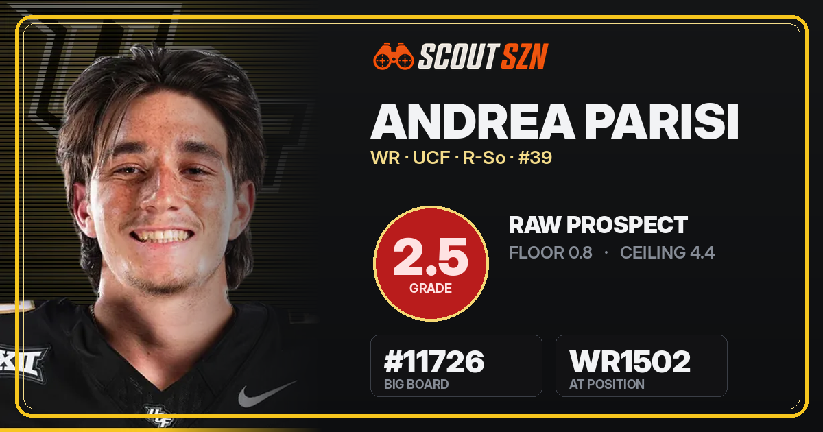 Share card for Andrea Parisi