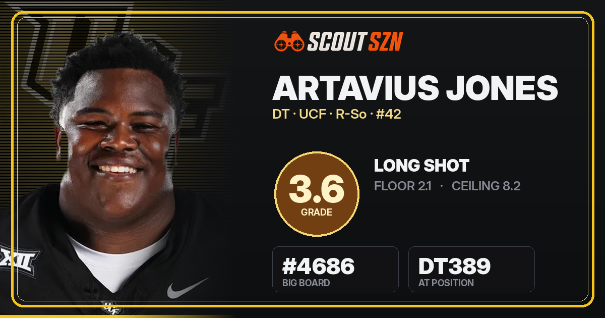 Share card for Artavius Jones