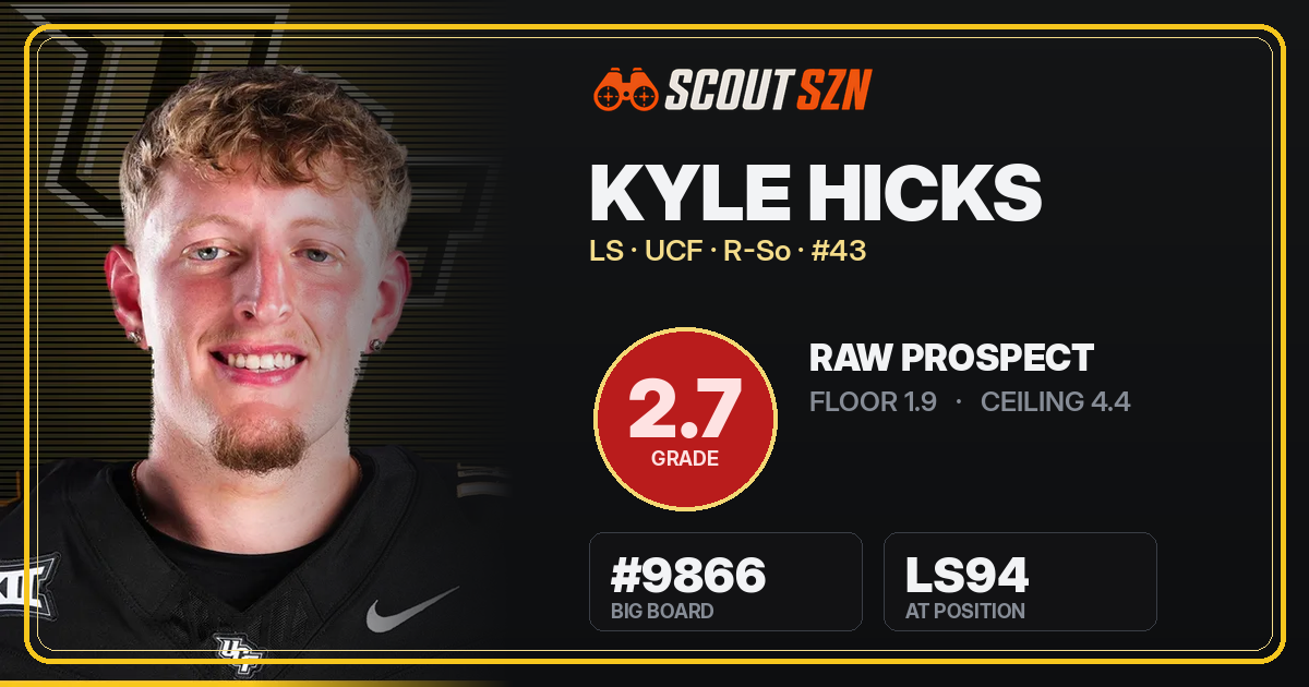 Share card for Kyle Hicks