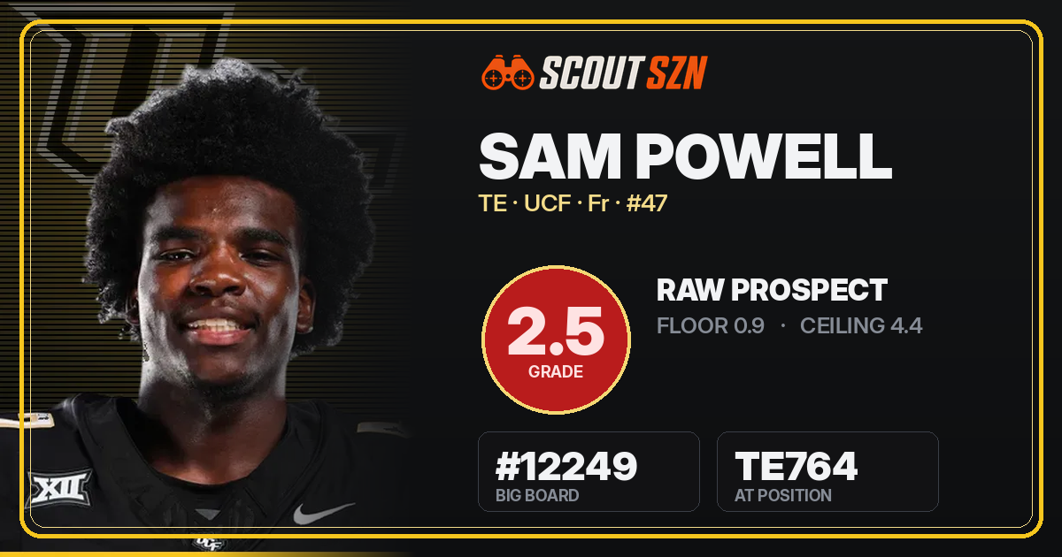 Share card for Sam Powell