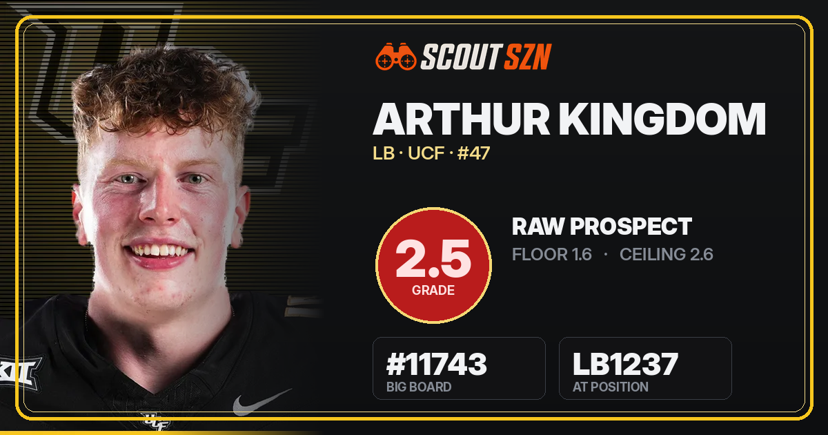Share card for Arthur Kingdom