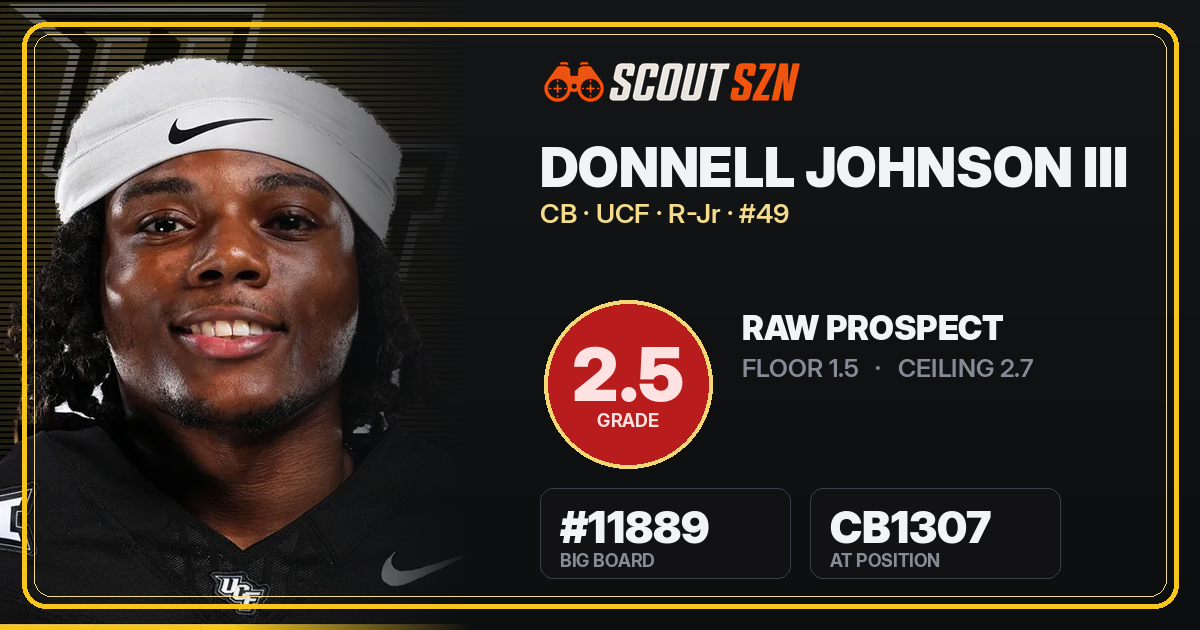 Share card for Donnell Johnson III