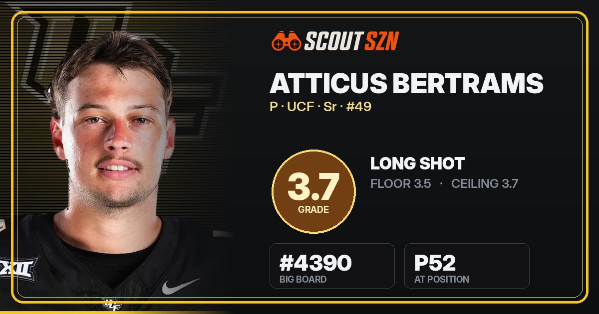 Share card for Atticus Bertrams