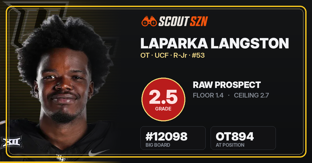 Share card for LaParka Langston