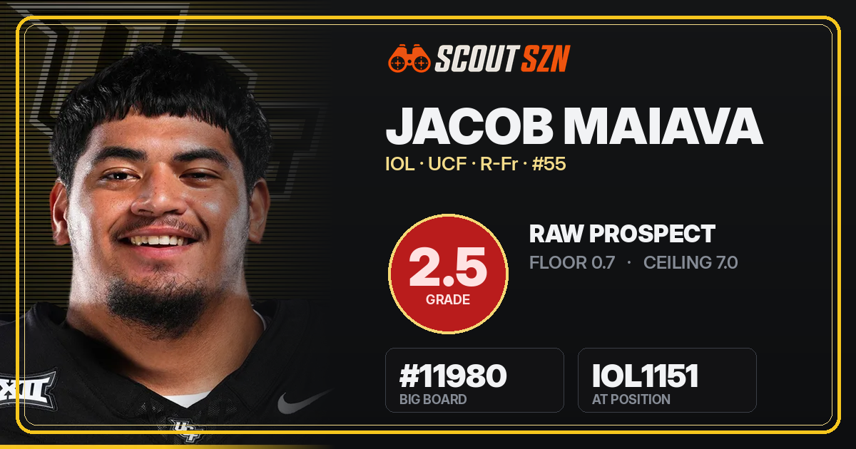 Share card for Jacob Maiava