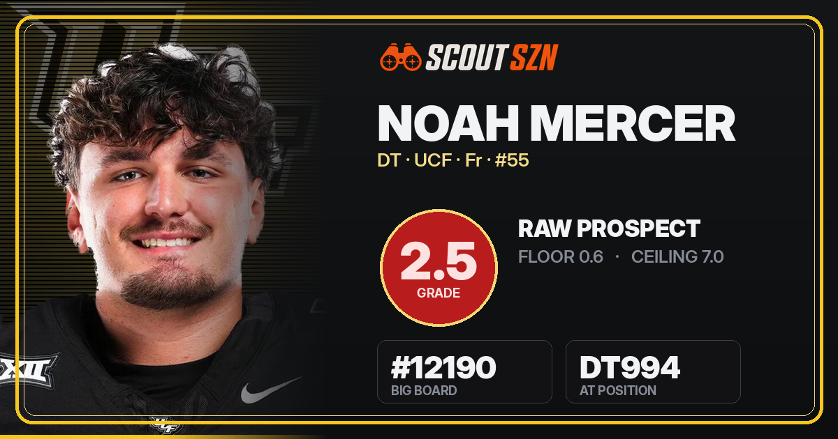 Share card for Noah Mercer