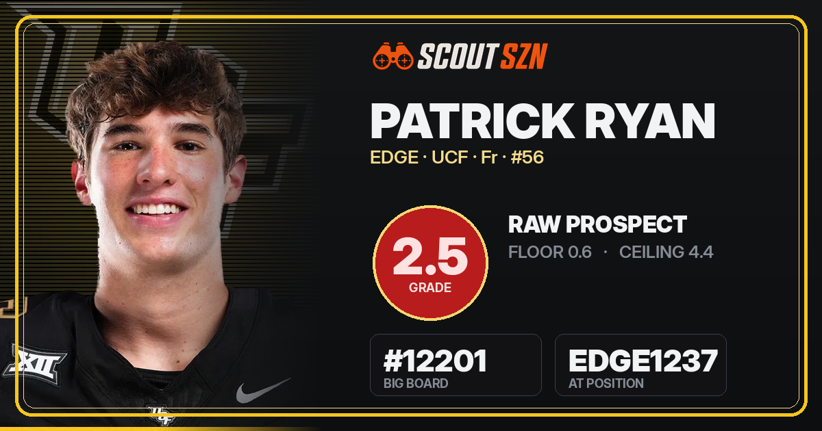 Share card for Patrick Ryan