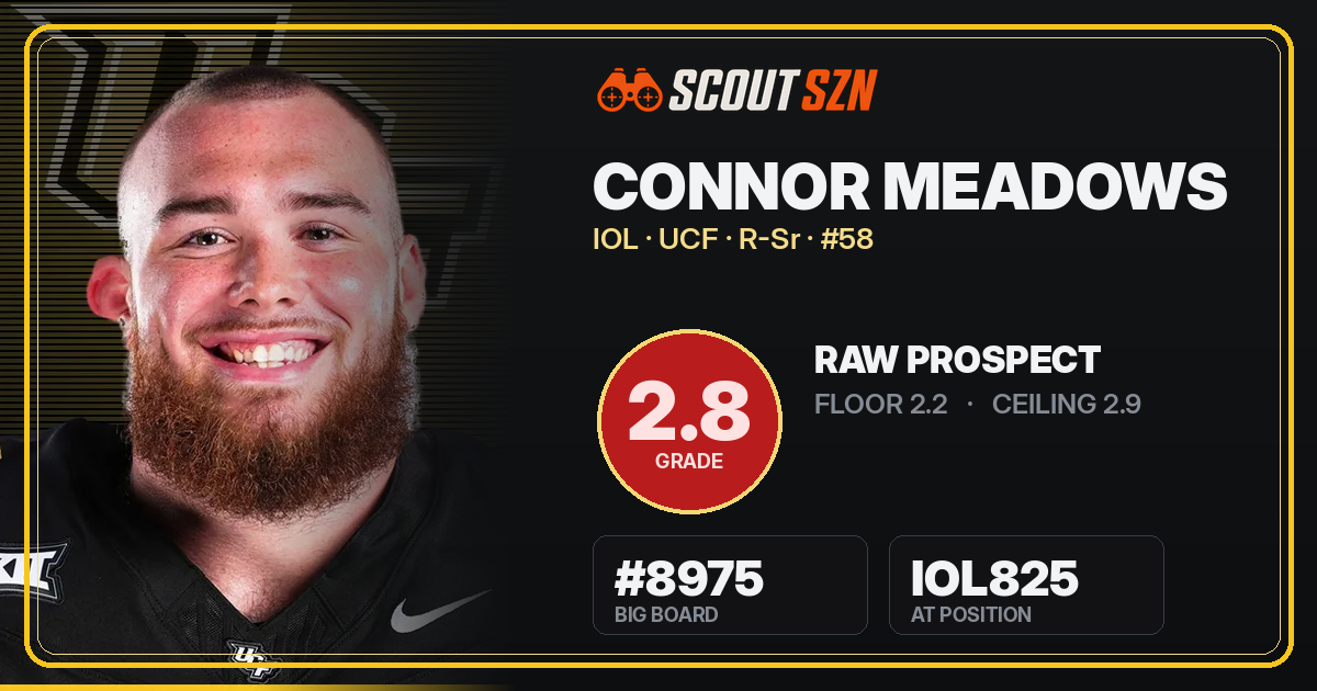 Share card for Connor Meadows