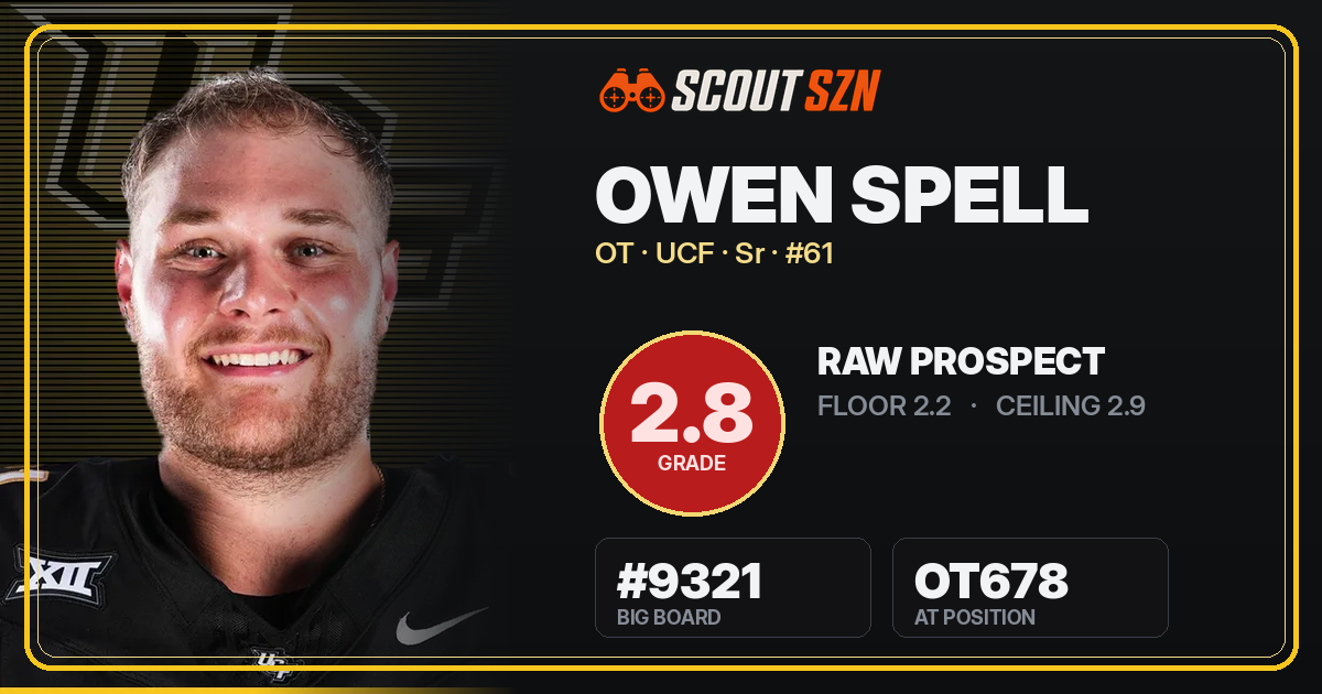 Share card for Owen Spell