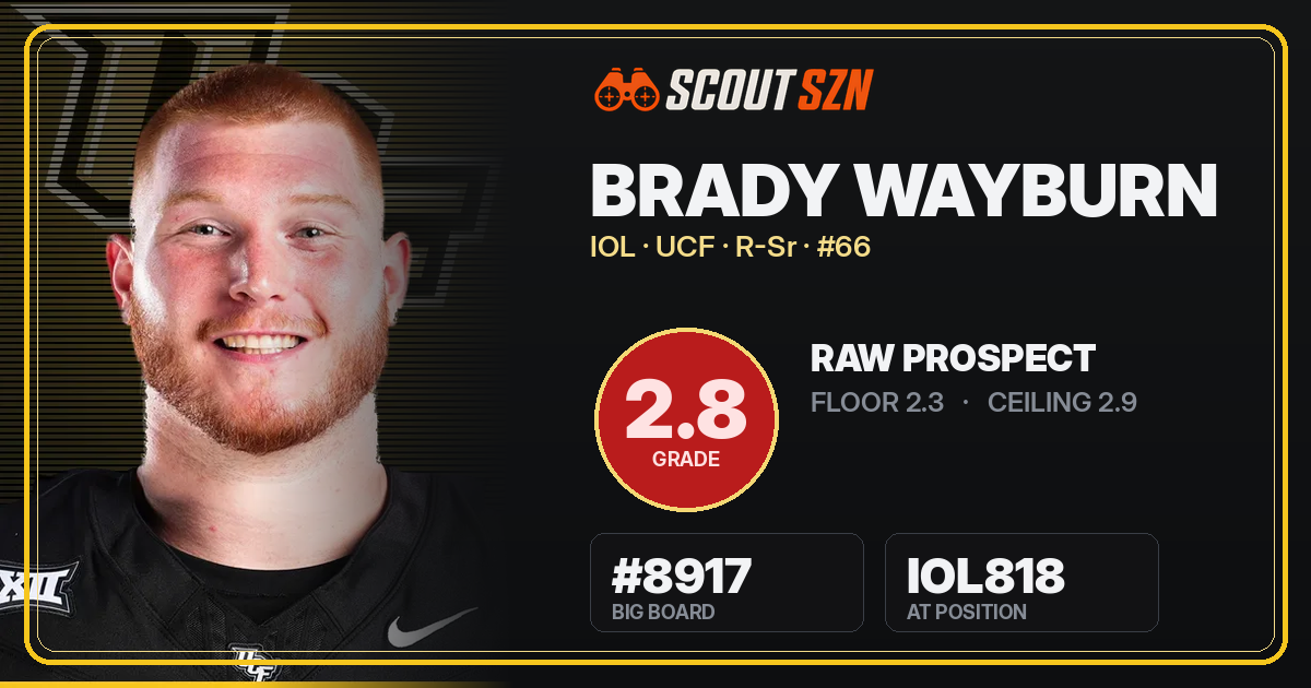 Share card for Brady Wayburn