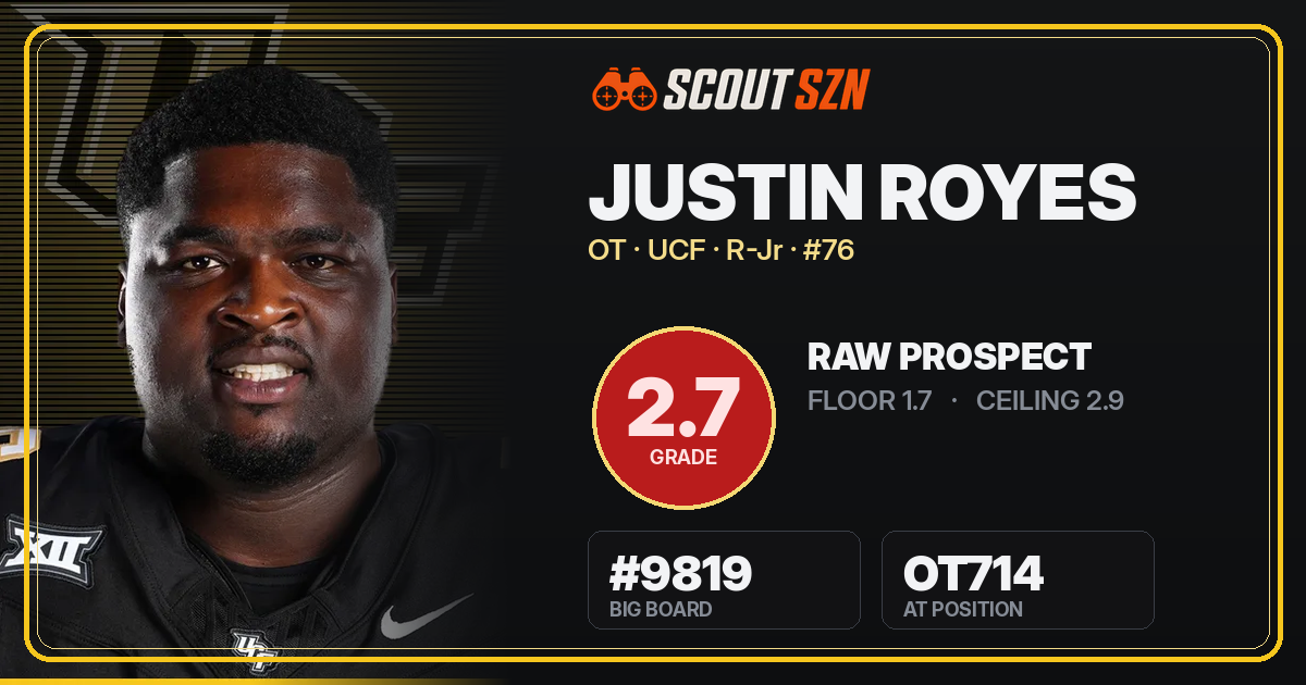 Share card for Justin Royes