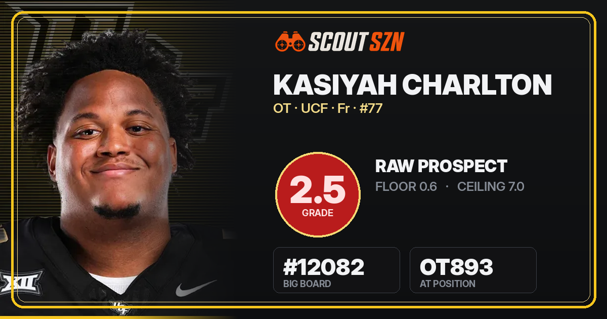 Share card for Kasiyah Charlton