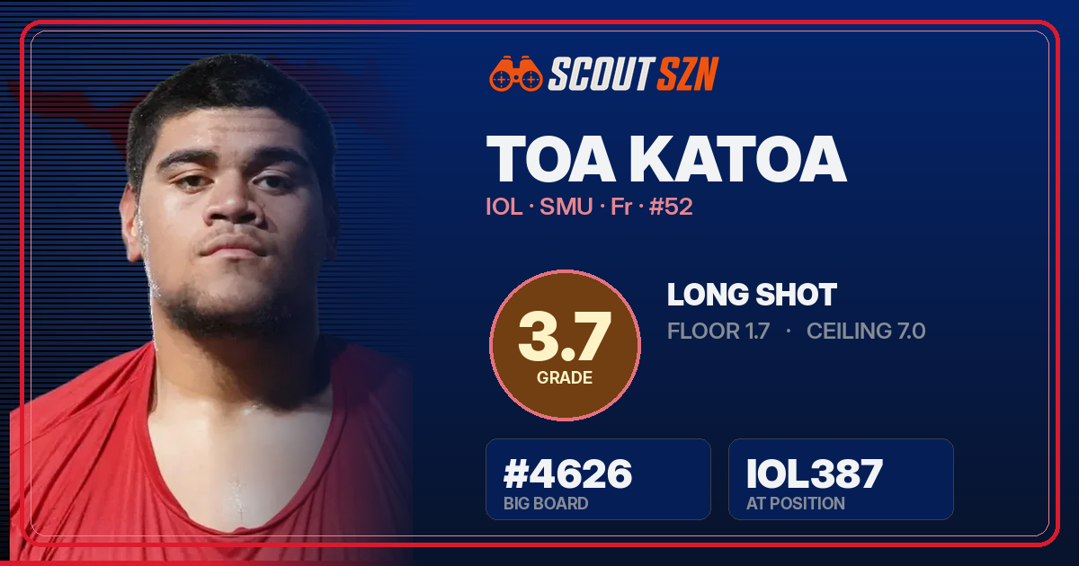 Share card for Toa Katoa