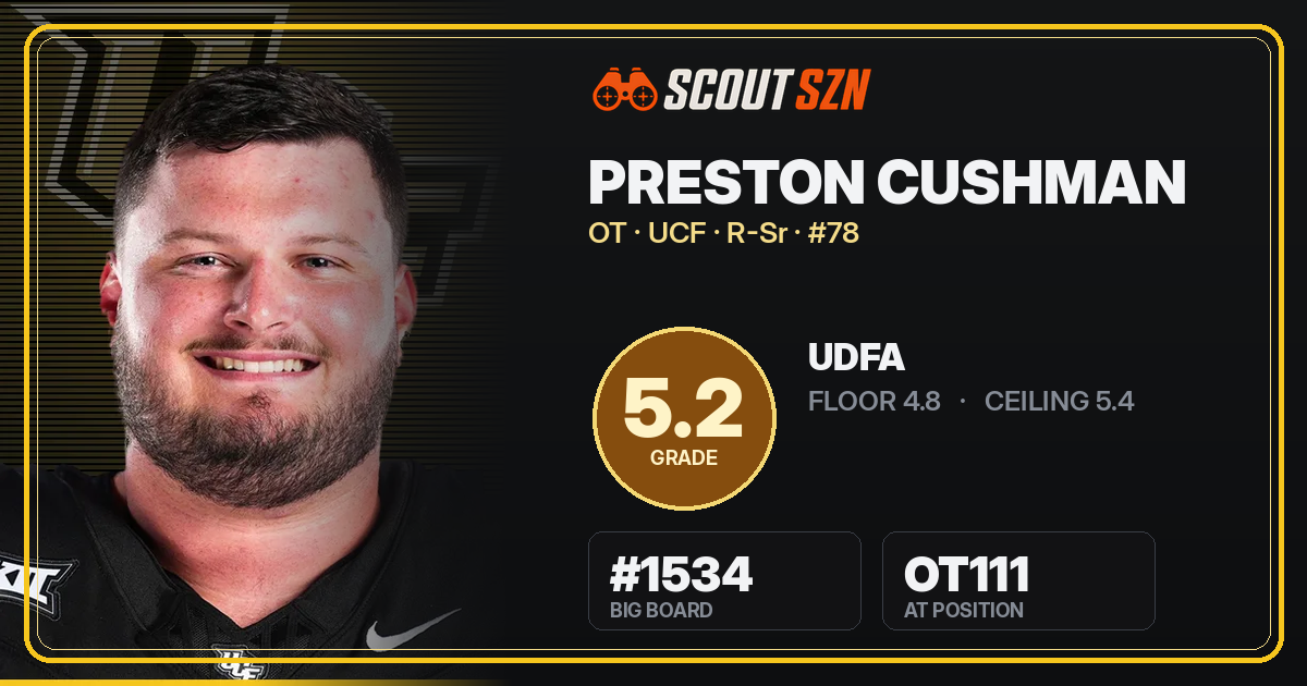 Share card for Preston Cushman