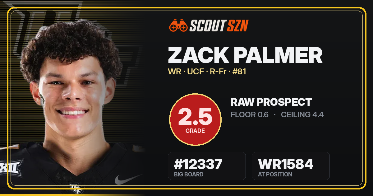 Share card for Zack Palmer