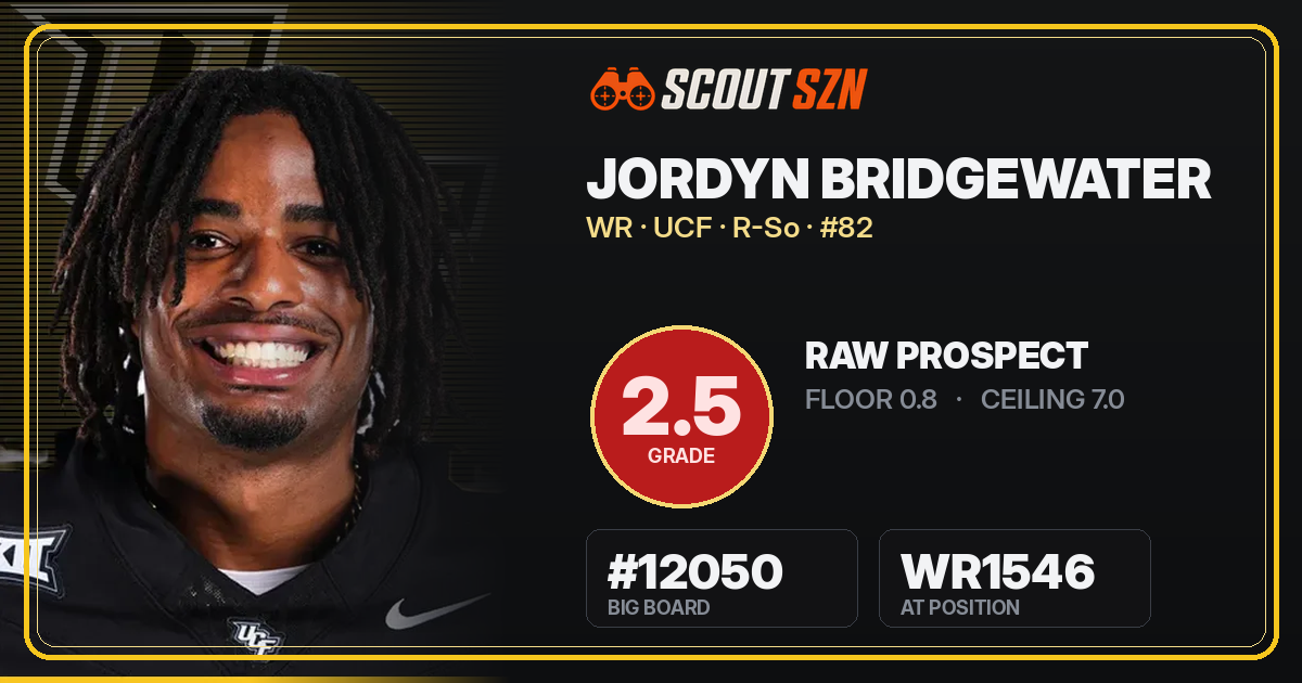 Share card for Jordyn Bridgewater