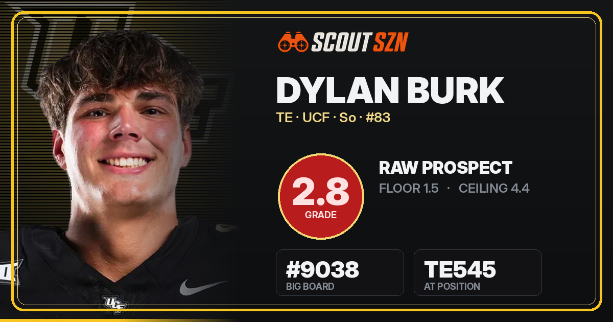 Share card for Dylan Burk