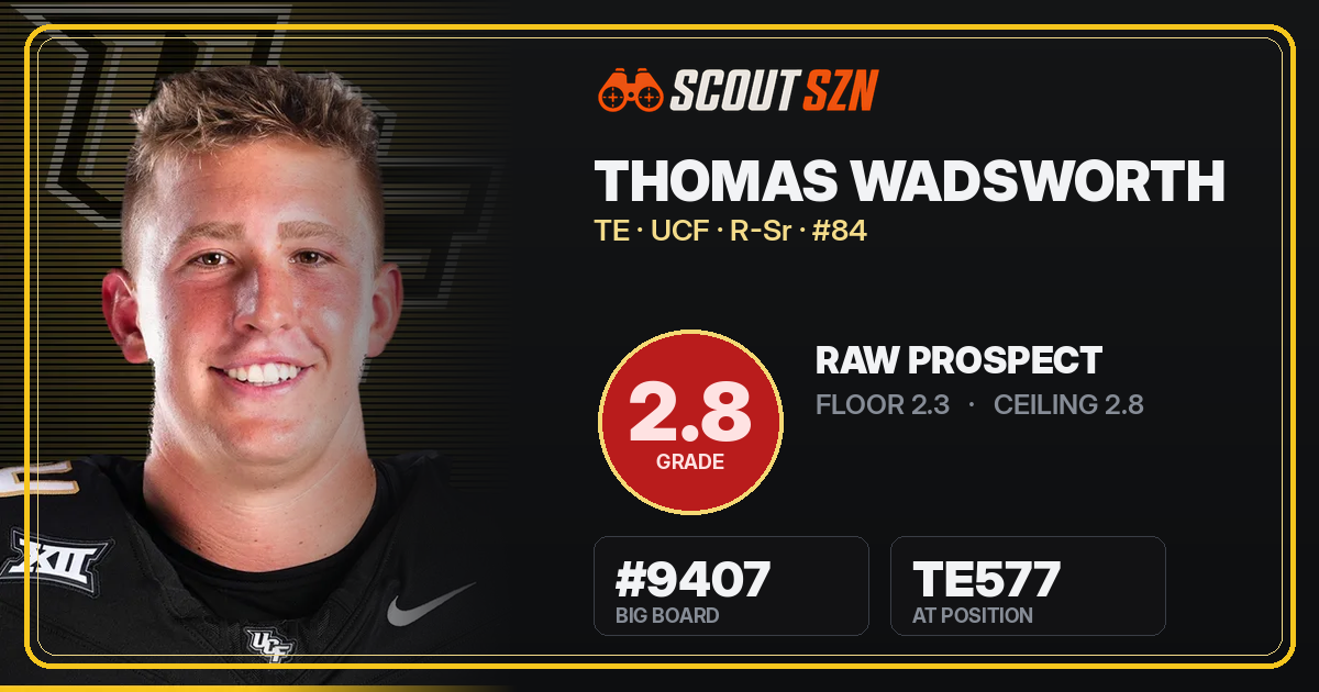 Share card for Thomas Wadsworth