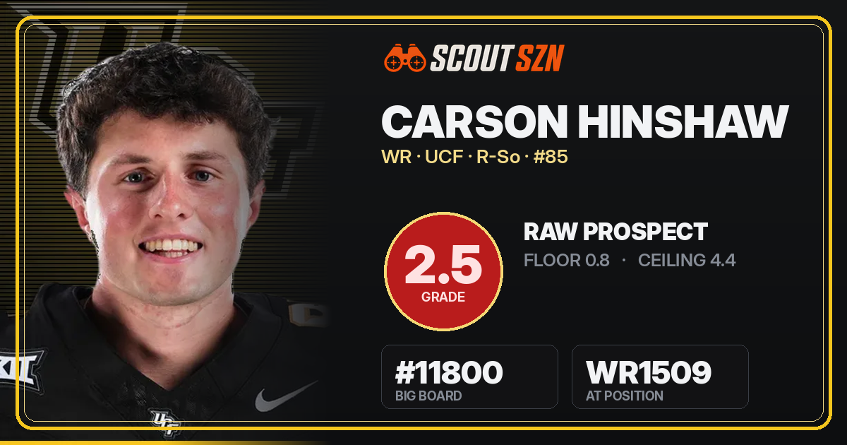 Share card for Carson Hinshaw