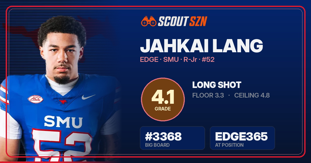 Share card for Jahkai Lang
