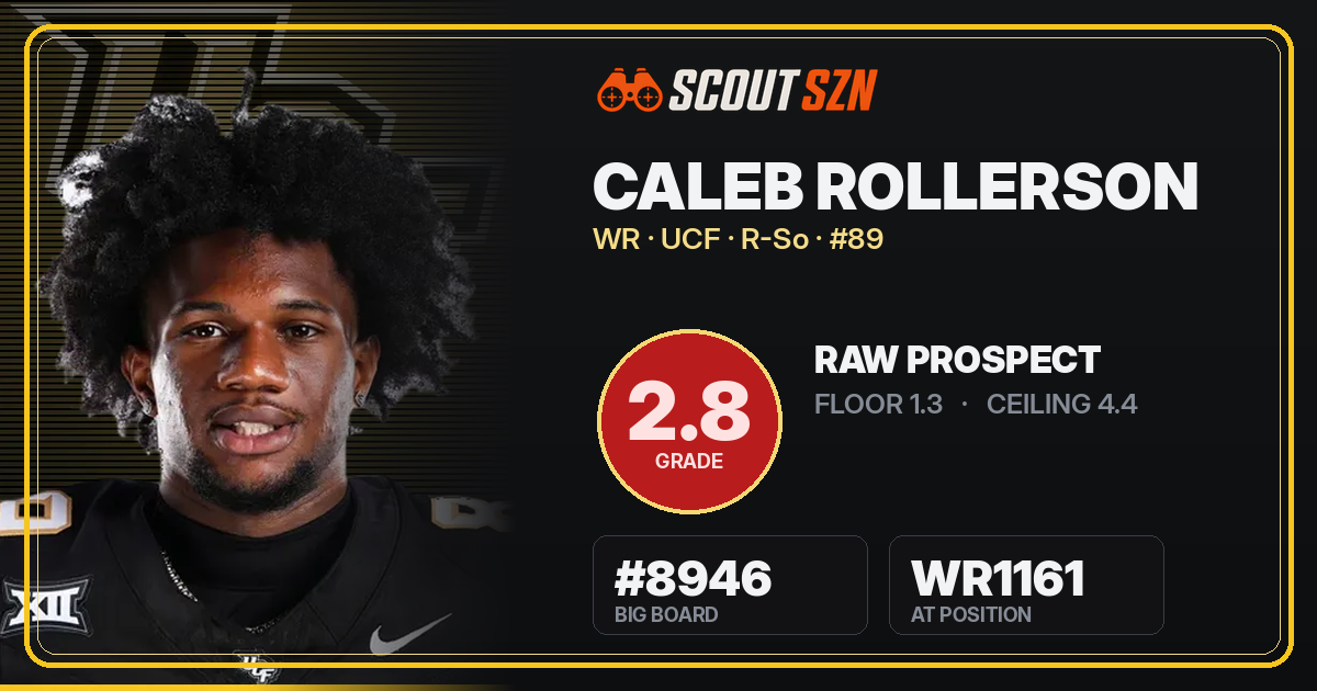 Share card for Caleb Rollerson