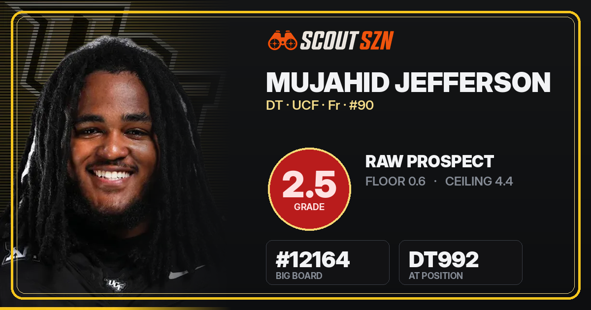 Share card for Mujahid Jefferson