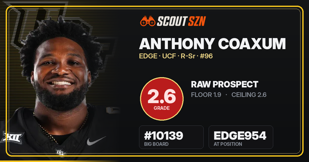 Share card for Anthony Coaxum