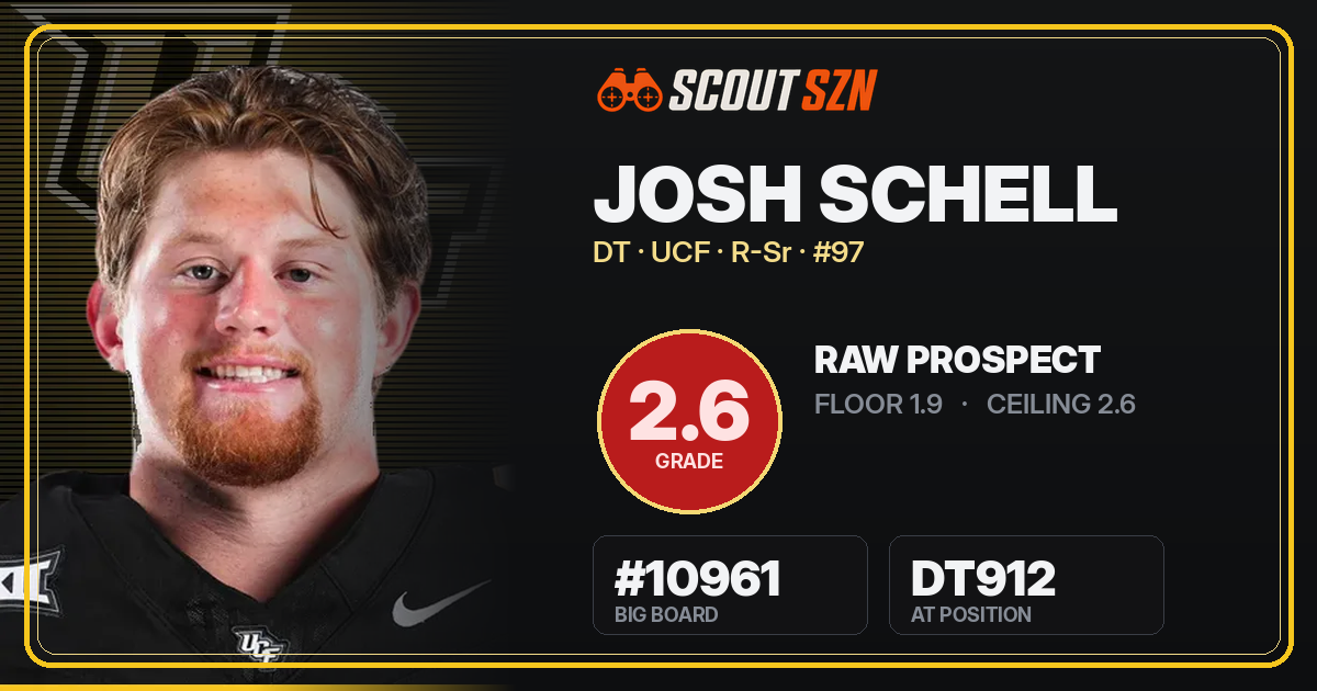 Share card for Josh Schell