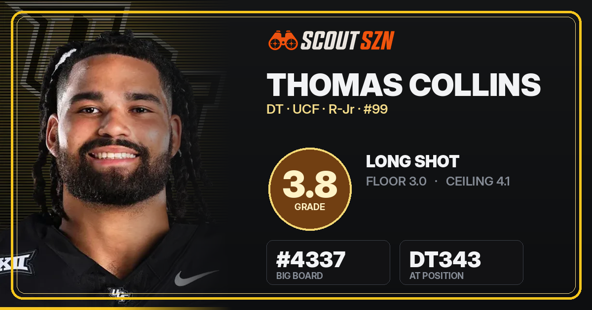 Share card for Thomas Collins