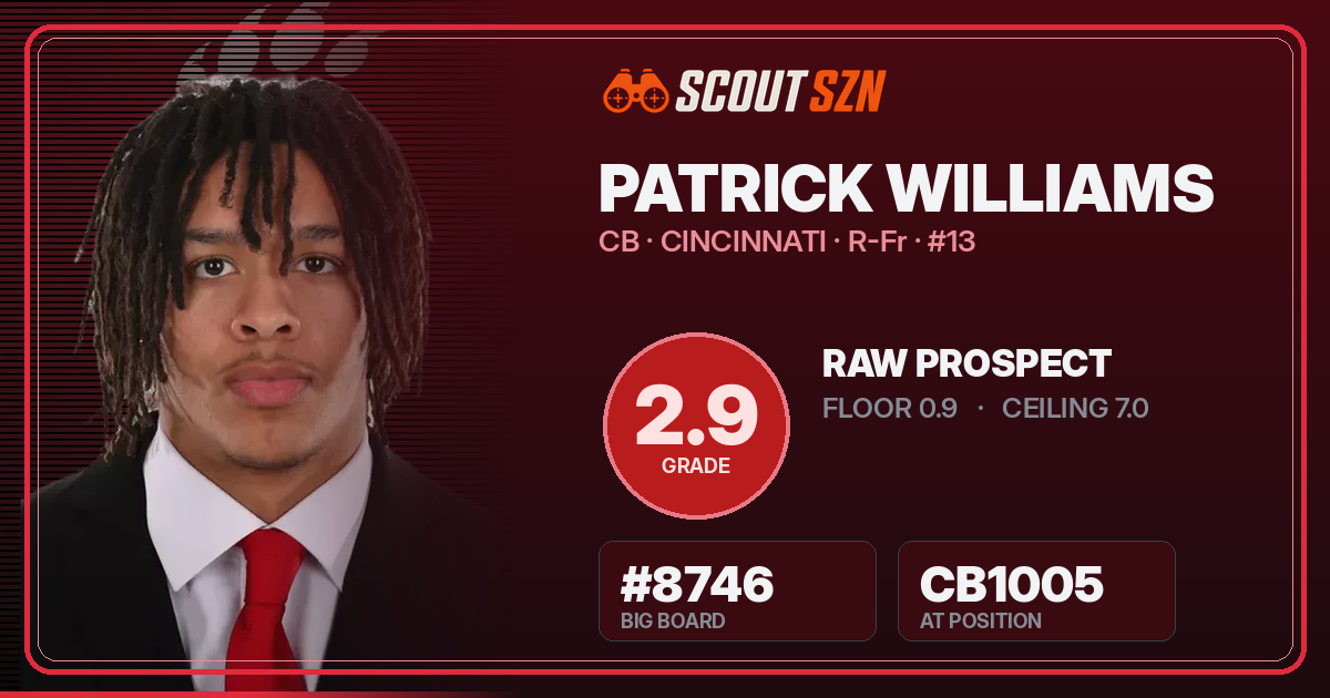 Share card for Patrick Williams