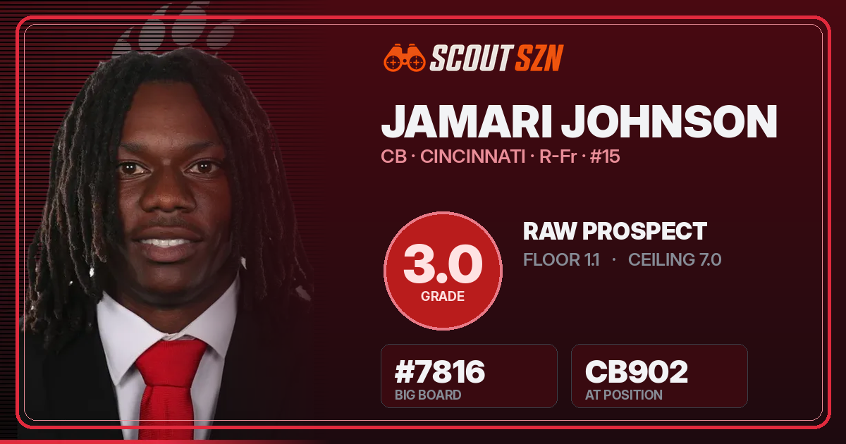 Share card for Jamari Johnson
