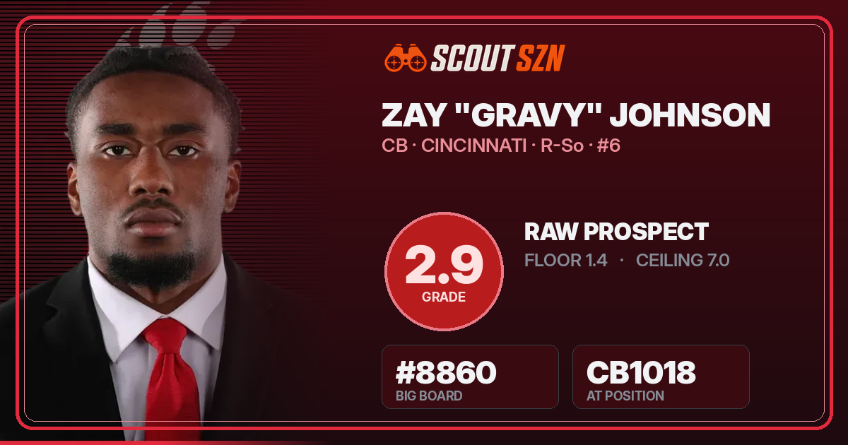 Share card for Zay "Gravy" Johnson