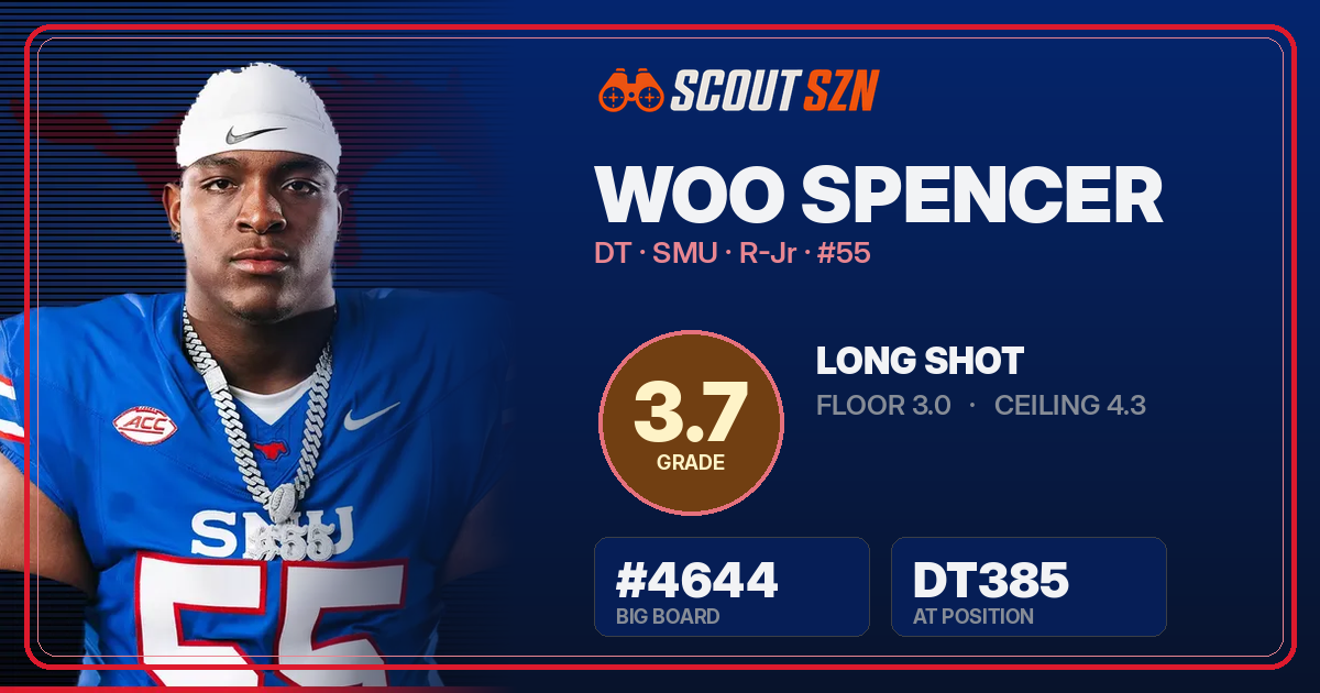 Share card for Woo Spencer