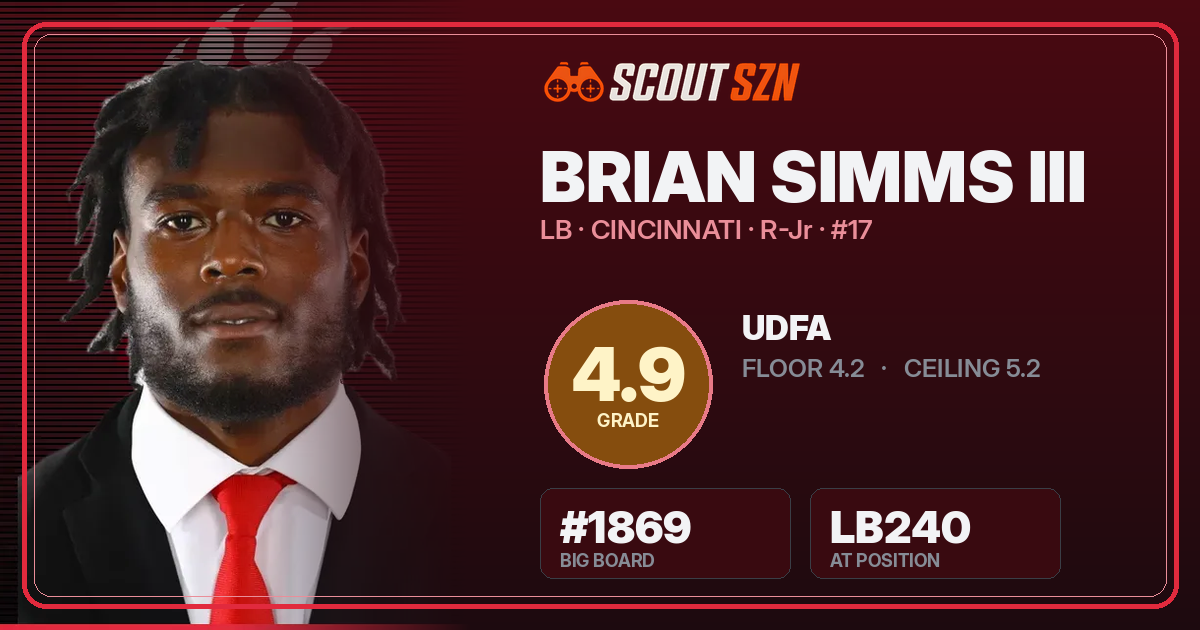 Share card for Brian Simms III