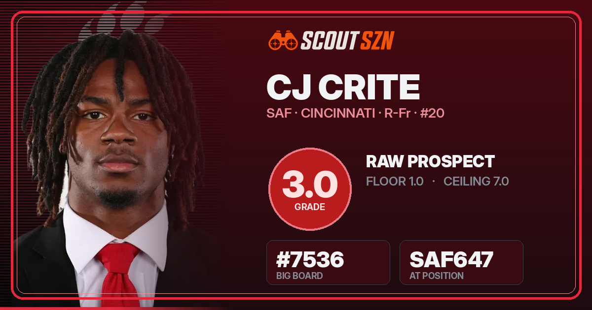 Share card for CJ Crite