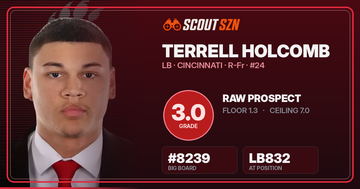 Share card for Terrell Holcomb