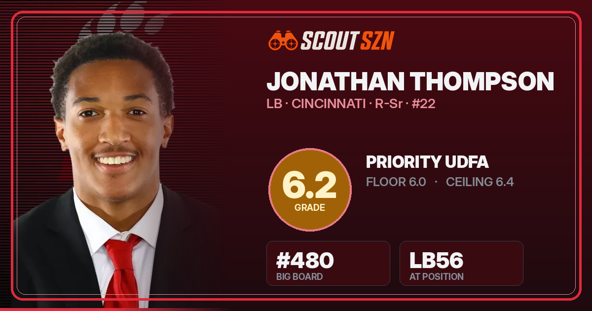 Share card for Jonathan Thompson